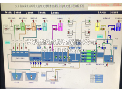 生活垃圾填埋處理廠自控系統